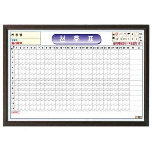 천후표 액자형 57x82cm 일기예보 날씨 알림판 게시판 일기기록 날씨기록 날씨알림판 365일날씨알림