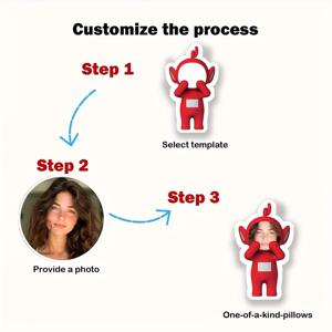 TEMU 맞춤형 사진 텔레토비 모양 베개, 가족 & 친구나 파트너를 위한 독특한 선물용 쿠션 | 장난스러운 던지기 및 데코어티브 추수감사절 할로윈 크리스마스 이상적인 선택, 할로윈 베개, 귀여운 베개, 인테리어 베개, 신기한 베개