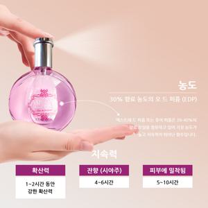 TEMU 페로몬 향수 여자가 좋아하는 향수 우디 향|목걸이|향수