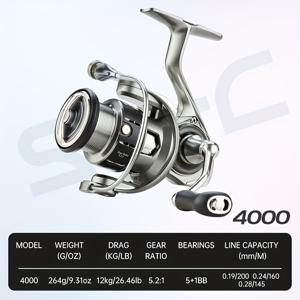 TEMU XSHARKS SW-C Series 5.2:1 고속비율 소금물 낚시 롤 - 10kg/22lb 드래그 파워, 5+Bearing, CNC-가공 스크루-인 핸들, 역전 스위치 없음, 내구성 있는 블랙 & 블루 디자인, 신선/소금물용, 스피닝 낚시 롤, 소금물 낚시 장비, 세련된 낚시 롤, 고품질 구조