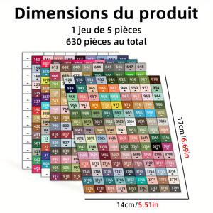 TEMU 페인팅 보관 상자용 630개의 작은 자체 접착 라벨 세트, 자수 크로스 스티치 전체 세트의 489가지 색상의 스티커, 페인팅 액세서리 141개의 자체 쓰기 라벨, 작업과 생활에 편리함