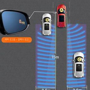 더패스터 후측방충돌방지장치 BSD 경고 후방