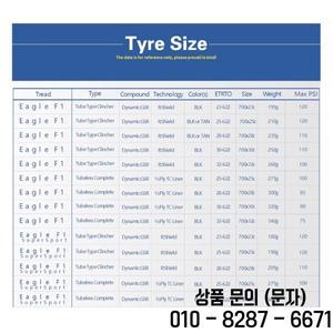 굿이어 이글 F1 700x28c 튜브리스 로드 바이크 슈퍼스포츠 클린처 폴더블 사이클링 부품