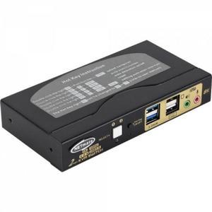 (Netma캐주얼te) 8K 60Hz HDMI KVM 스위치 2대1 (USB)