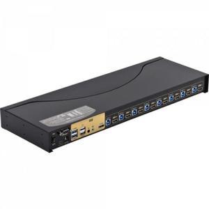 (Netma데일리te) 4K 60Hz HDMI KVM 스위치 8대1 (USB)