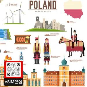 폴란드 eSIM 여행 데이터 이심 20GB 30일