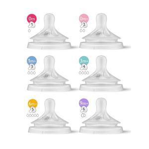 [아벤트]필립스 아벤트 아기편한 젖꼭지 1~6단계 시리즈