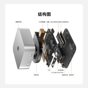 SER8 8845HS 65W AMD라이젠7 라이젠7 B LINK 비링크 고성능 센서