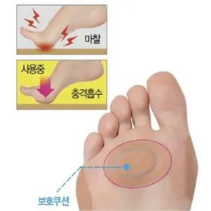 발바닥 보호 밴드