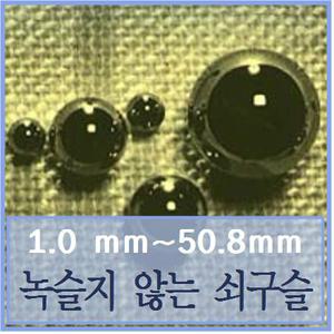 녹슬지 않는 쇠구슬, 매니큐어 굳음방지용 화장품용