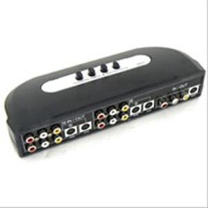 [XBI5H31P]AV 수동 선택기 스위치 4대1 SVHS Video 2RCA