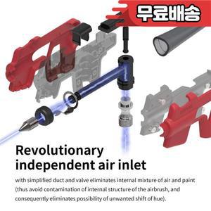 DSPIAE PT-AB 노 워시 에어 브러시 키트 36PSI 자동 정지 압축기 0.3mm/0.5mm 구경 건담 모델용  페인트