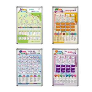 삼양문화 진로진단포스터 액자 세트