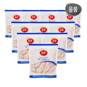 올품 IQF 닭가슴살 슬라이스 10kg