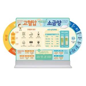 Olym 고혈압 소금양 빙글이 탁상패널