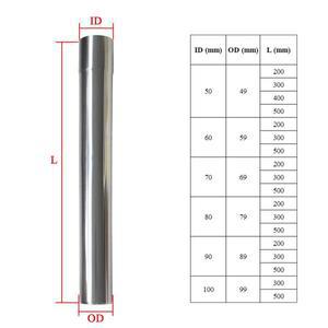 온수기 배기 파이프 가스 출구 다이렉트 벤트 보일러용 덕트 스테인레스