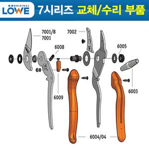 독일 뢰베 전지가위 7 시리즈 교체용 부품 밑날 7002 /7.104 7.107 7109
