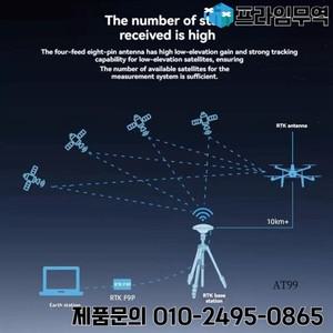 자율 주행 애플리케이션을 위한 TA-RTK UFO 고정밀 GNSS Beidou GPS ANT-B10 기지국 안테나