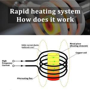 가일상사 1800W 분할 유형 휴대용 유도 히터 자동차 수리 볼트 리무버 도구에 대한 Flameless