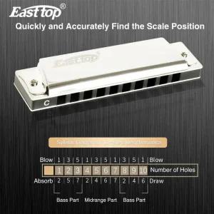 EASTTOP 하모니카 Blues Harp Key of C 10홀 스틸 케이스 - 톤 공기 밀폐형 연주성 리드