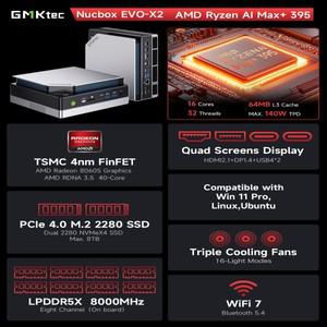 GMKtec EVO-X2 AI 미니 PC AMD Ryzen Al Max+ 395 LPDDR5X 64GB/128GB 2TB PCie4.0 SSD WIFI7 BT5.4 2.5G