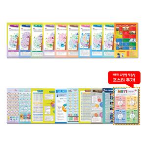 삼양문화 진로 진학 지도를 위한 진로포스터(소형)