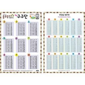 [MEJOLMO8_52GP]벽보 - 룰루랄라 쏙쏙 구구단 (판)