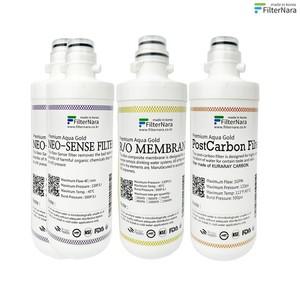 필터나라 청호 휘카페4 엣지 CHP-5351DL 정수기 1년세트 프리미엄 호환 필터