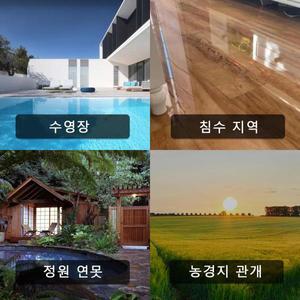 Cordless Submersible Pump for Makita 18V BL1830 Battery Electric Dirty Garden Pond  Pool(Tool Only)