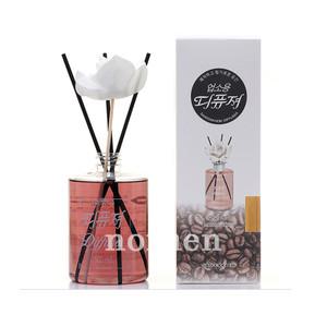 산도깨비 업소용 디퓨저 500ml - 모닝커피향 실내용 방향제 업소용 대용량