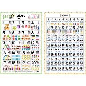 [MEIM892R_52GP]사운드벽보 양면 벽보 - 룰루랄라 숫자