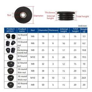 원형 플라스틱 파이프 플러그, M6 M8 M10 너트 홀, 블랙 커버, 가구 다리 피트 튜브 블랭킹 엔드 인서트