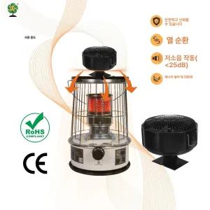 올라운드팬 무동력팬난로 무동력 공기순환 에코팬 크리스마스
