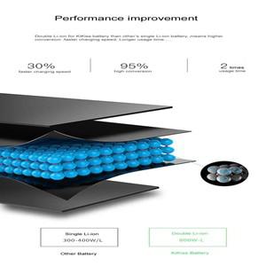 HP Elite x3 838266-2C1 HSTNH-F606 HHF606 Phablet HSTNH-F606-DP 배터리 + 용 태블릿 전화 4050mAh