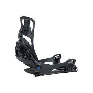 버튼 맨즈의 스플릿보드 바인딩 스텝