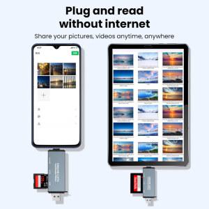 Elough 차량용 USB 3.0 카드 리더, SD CF TF 메모리 카드, 마이크로 SD SLR 카메라, C타입 이중 목적 OTG, 5 인