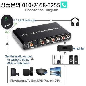 DAC 컨버터 오디오 디코더 디지털 광 동축 토스링크-RCA 3.5mm 잭 지지대 DOLBY DTS 5.1 _ A02I 용