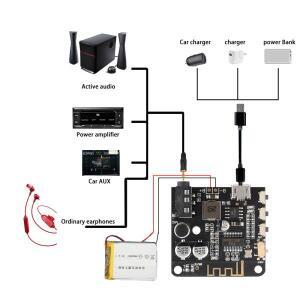 DIY 블루투스 앰프 5.0 오디오 수신기 모듈 마이크 및 스위치 전자 키트가있는 MP3 디코딩 보드