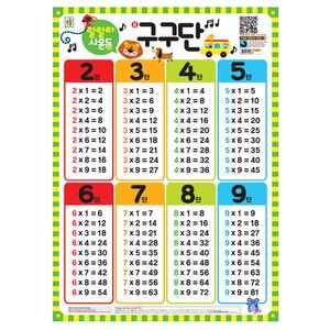 키움 랄랄라 사운드 벽보 8: 구구단