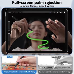 호환 크롬북용 USI 2.0 스타일러스 펜(레노버/에이서/ASUS/HP)  Fire Max 11/구글 Pixel 태블릿 감도 4096