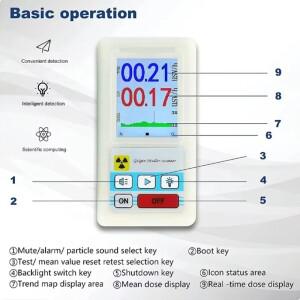 BR-6 가이거 카운터 핵 방사선 검출기, 개인 선량계, X-레이 베타 감마 LCD 테스터, 대리석 도구