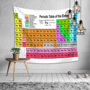 패브릭포스터 원소주기율표 가림막 가리개천 소형 대형 특대형
