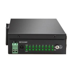 직렬 장치 서버 TCP IP-RS232/485/422  8 포트