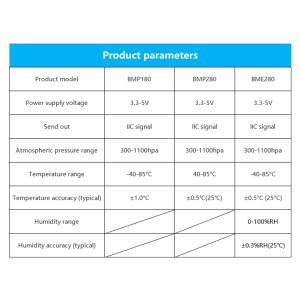 스테인레스 스틸 방수 온도 습도 대기압 통합 센서 BMP180 I2C 출력