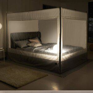 [알뜨리]소프트 사각 난방텐트 일반형 더블 세트(프레임포함) 방한 침대 보온 실내 바람막이 텐트