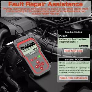 자동차진단기 게이지 스캐너 OBDII EOBD 오류 지우기 ELM 327 OBD2 리더 자동차 엔진 V410 진단