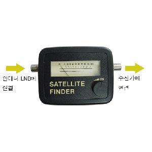 위성측정기  수신기와 LNB사이에 설치해서 수신기전원으로 안테나 수신되는 전파세기를 측정해서 최고 수신되는 지점에 안테나를 고정시킵니다  SF-95