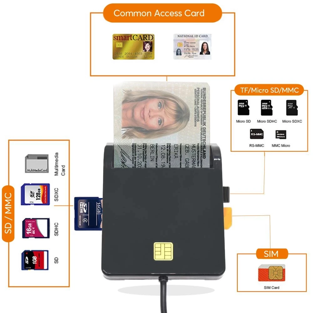 UTHAI USB SIM 스마트 카드 리더, 은행 카드 IC/ID EMV SD TF MMC 카드 리더, 윈도우 7 8 10 리눅스 OS용 USB-CCID ISO 7816, X02