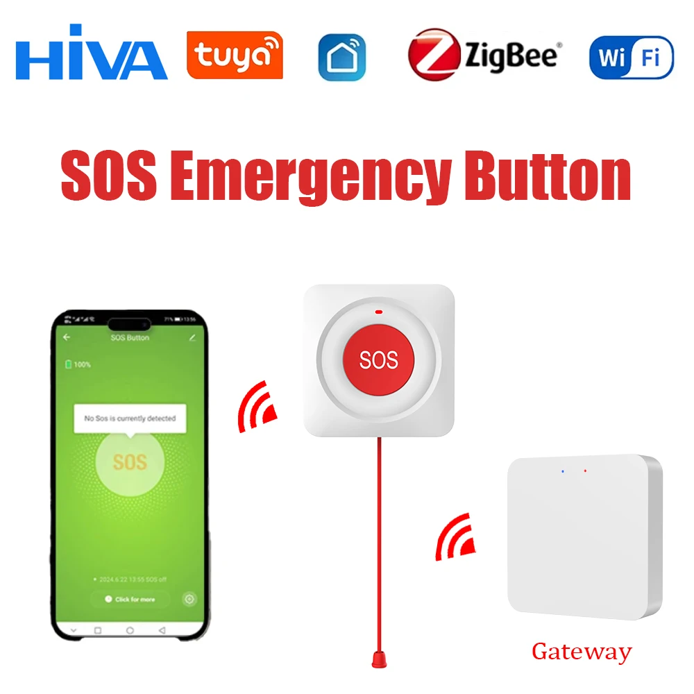 스마트 Tuya WiFi/Zigbee 비상 SOS 버튼 노인 및 환자를 위한 무선 통화 버튼 빠른 도움을 위한 안전 경고 시스템