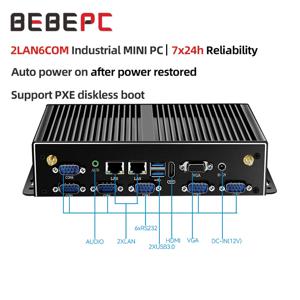 BEBEPC 팬리스 산업용 미니 PC i7-5500U 2x기가비트 LAN 6xRS232 4xUSB3.0 2xUSB2. 와이파이 4G LTE 리눅스 컴퓨터 윈도우10 지원